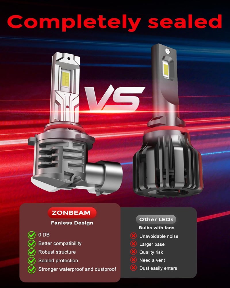 ZONBEAM 9006 Light Bulbs [Super Bright] 40000lm 800% Brightness Fog Lights Bulbs Real 1:1 Mini Size Design, 6000k Cool White，Pack of 2 - Image 5